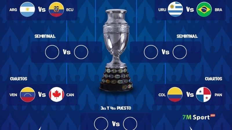 Giải đấu quy tụ nhiều đổi tuyển danh tiếng Giải đấu quy tụ nhiều đổi tuyển danh tiếng