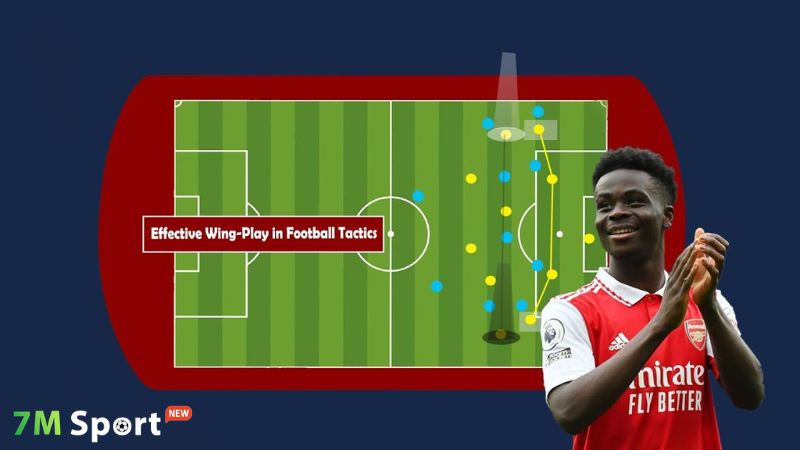 Chiến thuật đá biên: Hiểu vệ hành lang cánh Chiến thuật đá biên: Hiểu vệ hành lang cánh