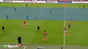 Kiểm soát bóng là gì trong bóng đá hiện đại?