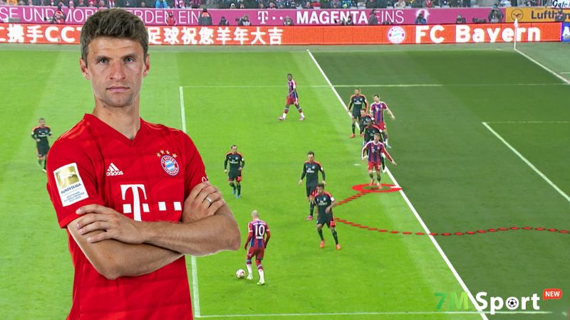 Cấu trúc đội hình phù hợp với lối chơi trung lộ Cấu trúc đội hình phù hợp với lối chơi trung lộ