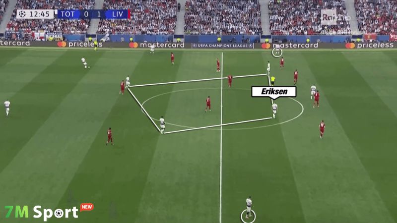 Ưu điểm và rủi ro của tấn công trung lộ Ưu điểm và rủi ro của tấn công trung lộ