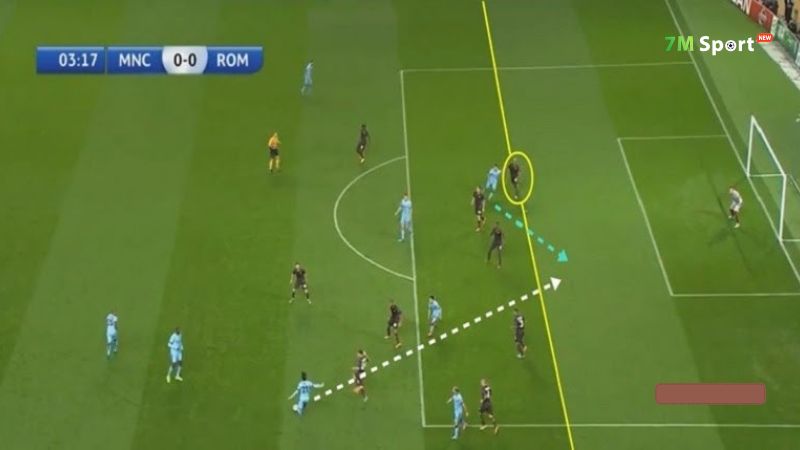 Khám phá ưu điểm của kèo Offside Betting Khám phá ưu điểm của kèo Offside Betting