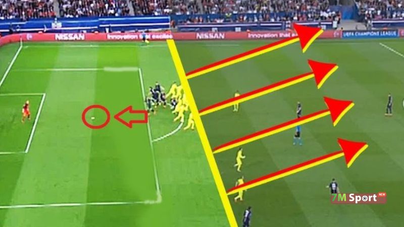 Kinh nghiệm chơi kèo việt vị Kinh nghiệm chơi kèo việt vị